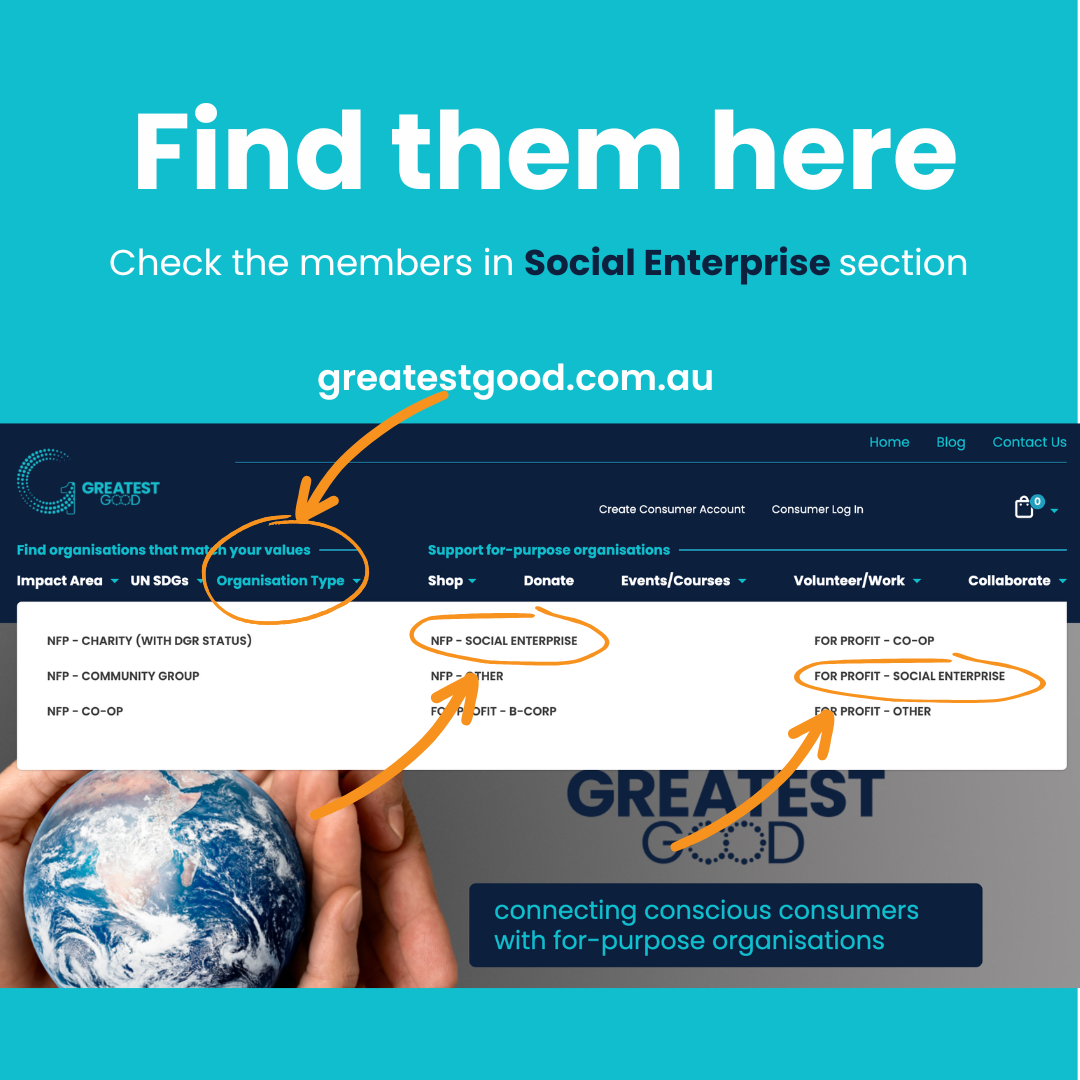 A screenshot of the Greatest Good website navigation bar with arrows pointing to the 'Organisation Type' menu and the subsections 'NFP - Social Enterprise' and 'For Profit - Social Enterprise'. The text above reads: 'Find them here. Check the members in Social Enterprise section' followed by the website address 'greatestgood.com.au'. The background features hands holding the Earth with the tagline: 'Connecting conscious consumers with for-purpose organisations'